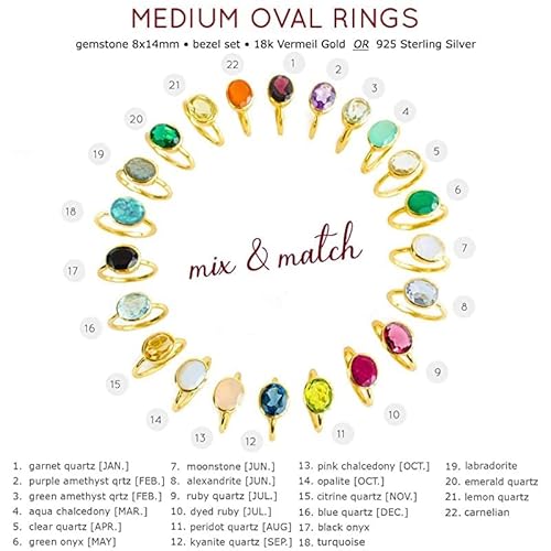 Danique Jewelry Oval Birthstone Ring Bezel Set In Vermeil Gold thumb #6