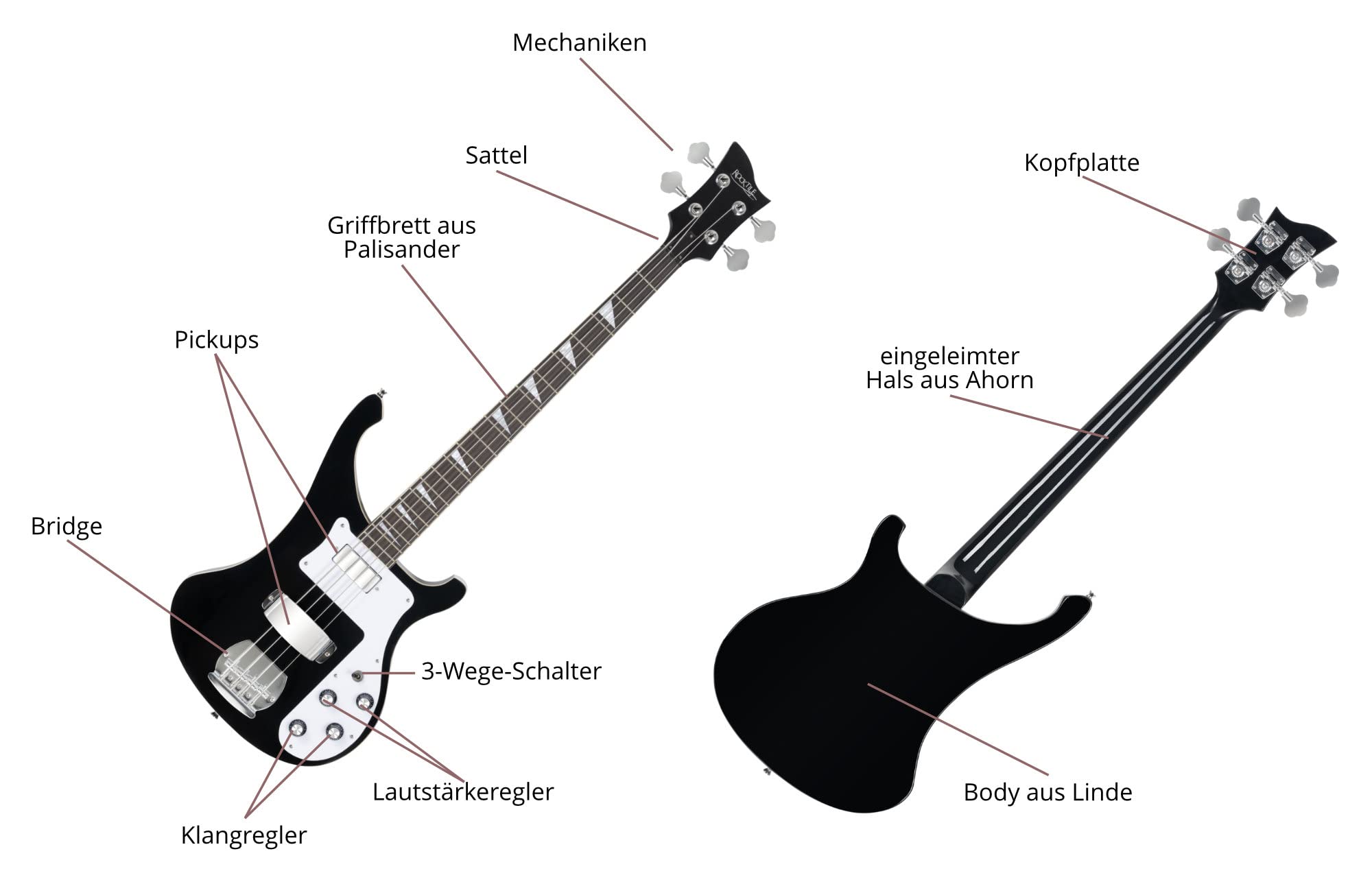 Rocktile Pro RB-400B Blackbird E-Bass Set - Longscale 2 Pickups - Nero