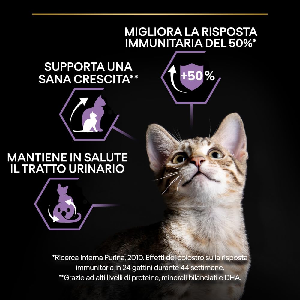 Purina Pro Plan pienso para gato Original Kitten con Optistart Pollo 8 x 400 g