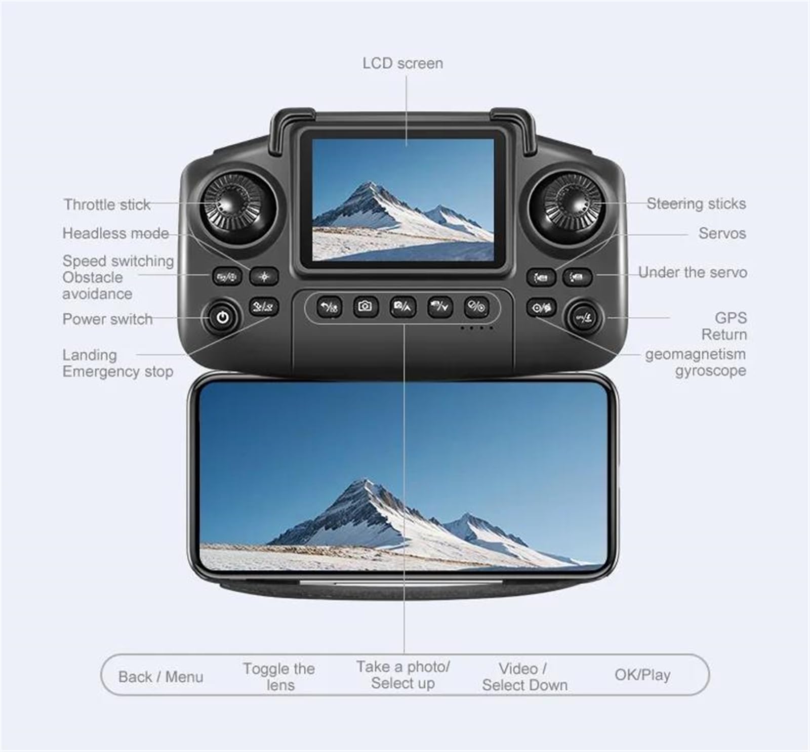 Blanc,Triple Battery,Drone Professionnel k812 Max 4k HD Double caméra GPS avec écran 5g WiFi 360° évitement d'obstacles Drone quadricoptère Pliable sans balais