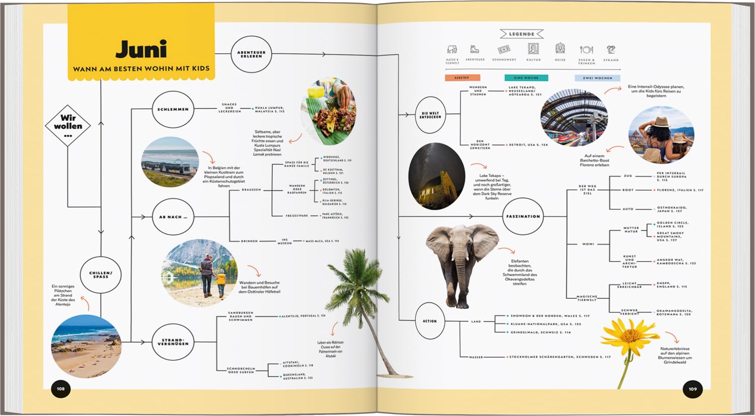 LONELY PLANET Bildband Wann am besten wohin mit Kids