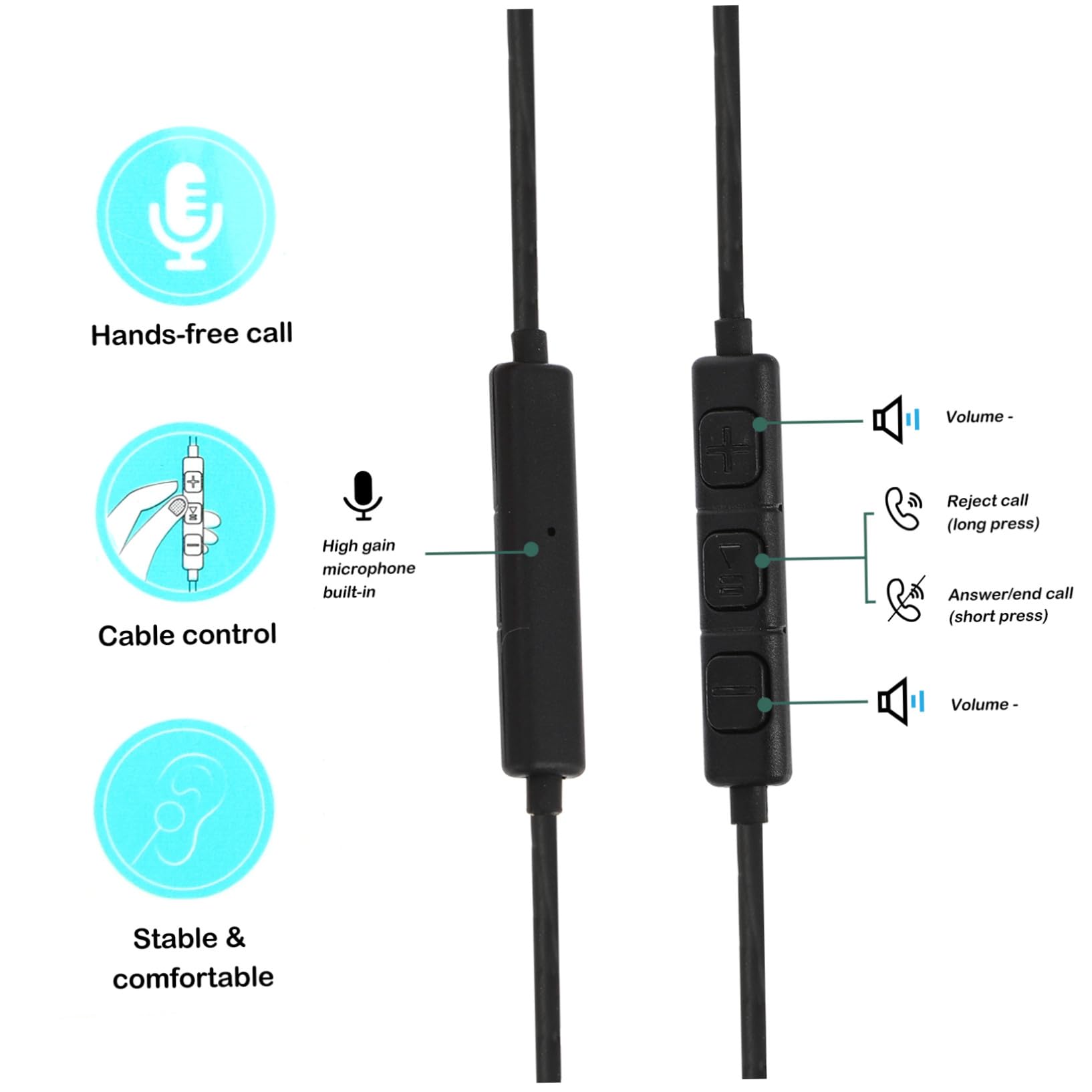 Uonlytech 4pezzi Cuffie Usb c Ergonomiche Con Microfono Isolamento Acustico Auricolari In-ear Controllo Volume Per Ufficio e Musica