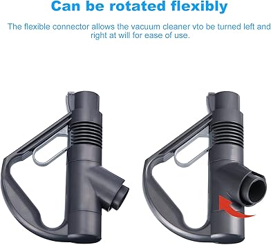 Mango de Mango Dyson, Mango de Barra de aspiradora Compatible con Dyson DC19 DC23 DC26 DC29 DC32 DC36 DC37 Asa Empuñadura con 2 cepillos (Gris)5