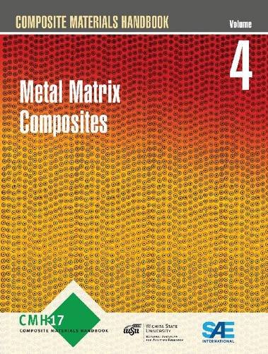 Amazon.com: Composite Materials Handbook: Metal Matrix Composites ...