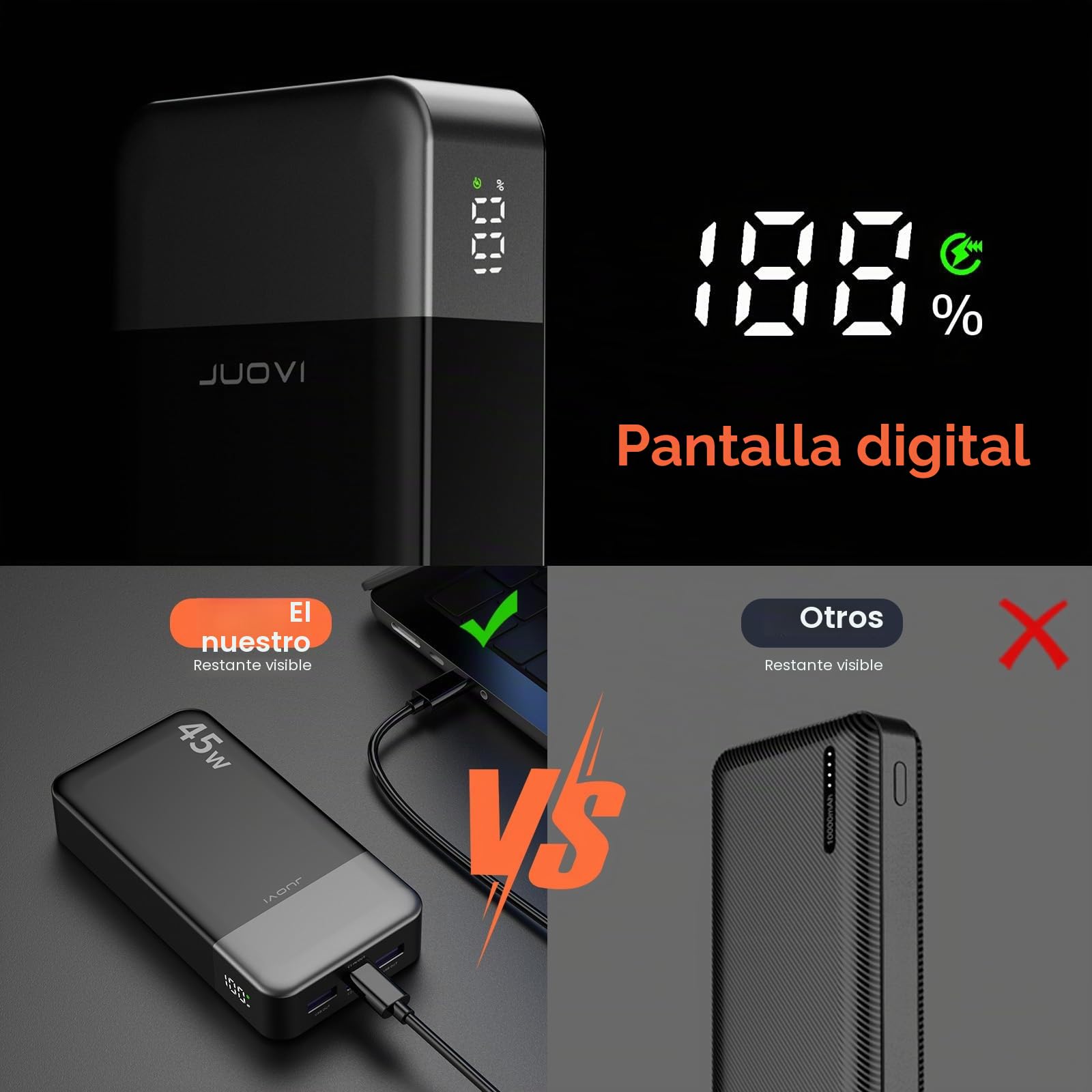JUOVI Banco de energía portátil J2621, batería de 20000 mAh, Carga rápida de 45 W, Compatible con Tablet, portátil, iPhone 16 15 14 13 y más