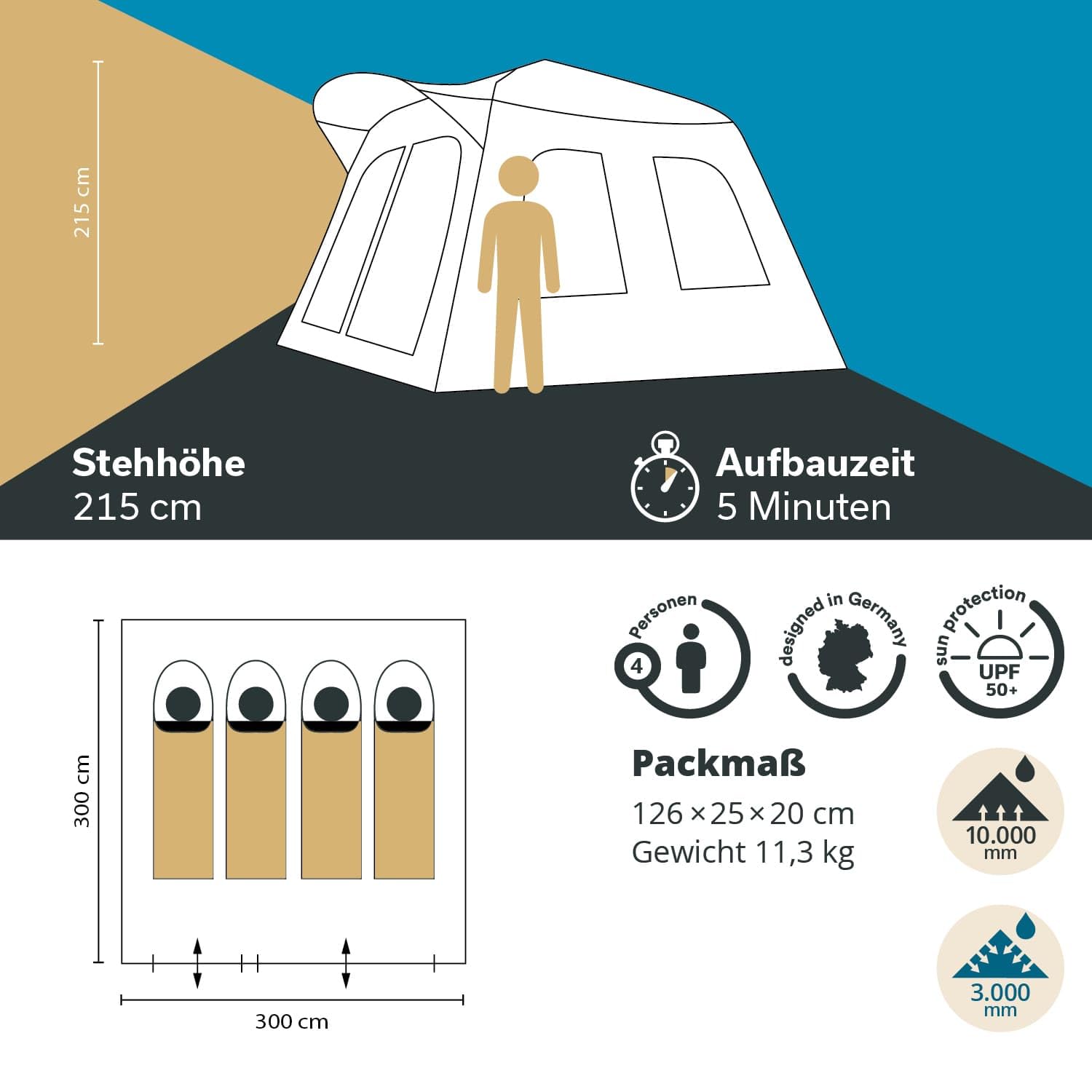 Skandika Zelt Hognes 4 Protect Quick-Start | Pop Up Campingzelt für 4 Personen, Steilwandzelt, einfacher Aufbau, wasserdicht, UPF 50+, Moskitonetz, Tunnelzelt | Hauszelt, Festivalzelt, Camping Outdoor