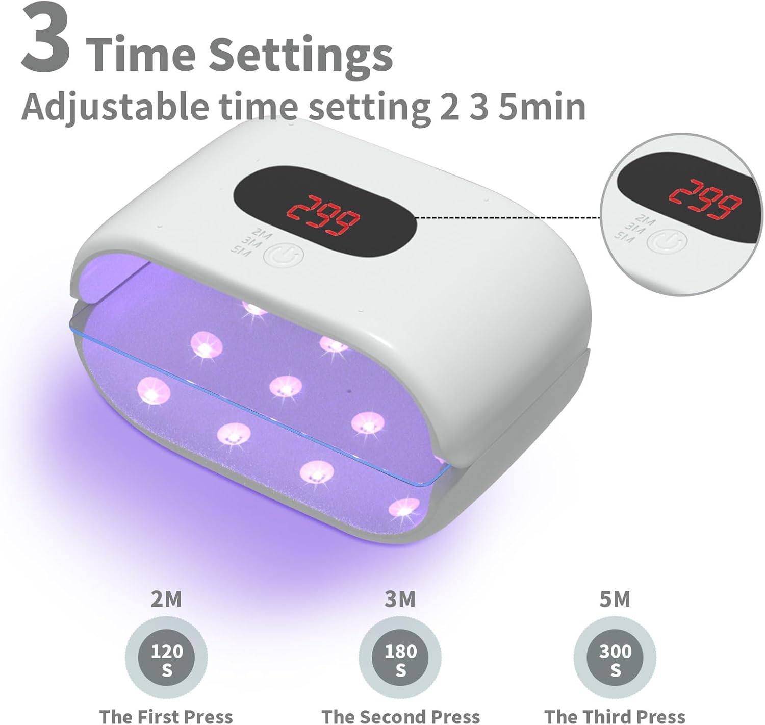 Two-Sided UV Light for Resin, 36W Fast Curing UV Resin Light with 24 LED Beads, Longer time Setting(2m,3m,5m), Large Size UV Lamp for Resin Curing, White