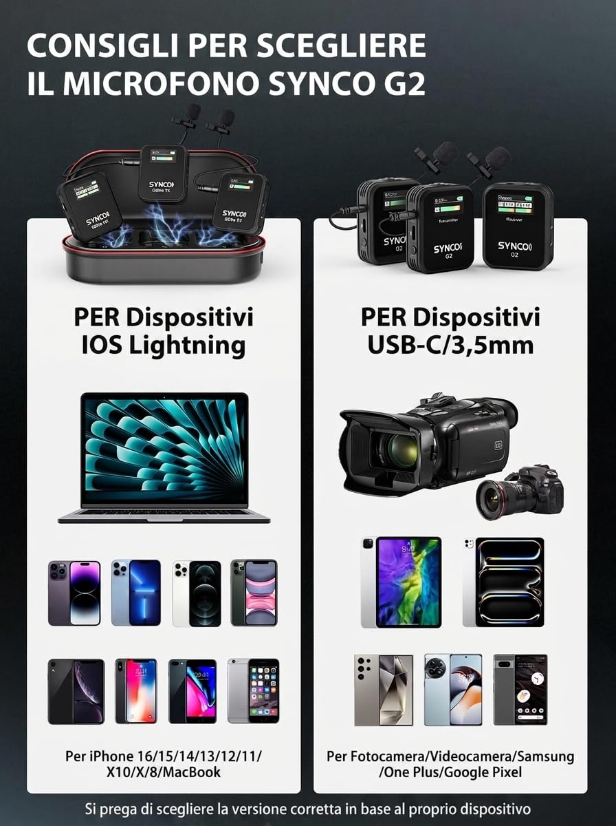SYNCO G2A2 PRO - Microfono Lavalier wireless a doppio canale per DSLR, iPhone, Android e PC, set di microfono radio per fotocamera e streaming