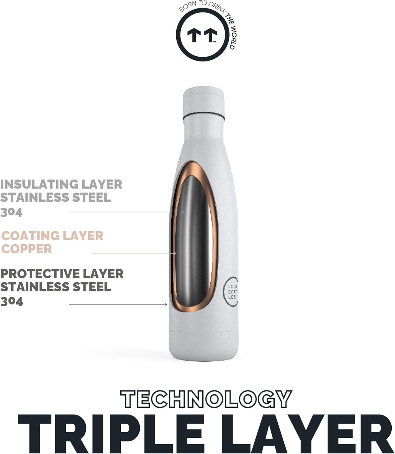 Thermal Bottle – 500 ml – Crazy Skulls – Stainless Steel Water Bottle – Cold 36 Hours and Hot Drinks 18 Hours – Finished with 3D Printing – BPA Free