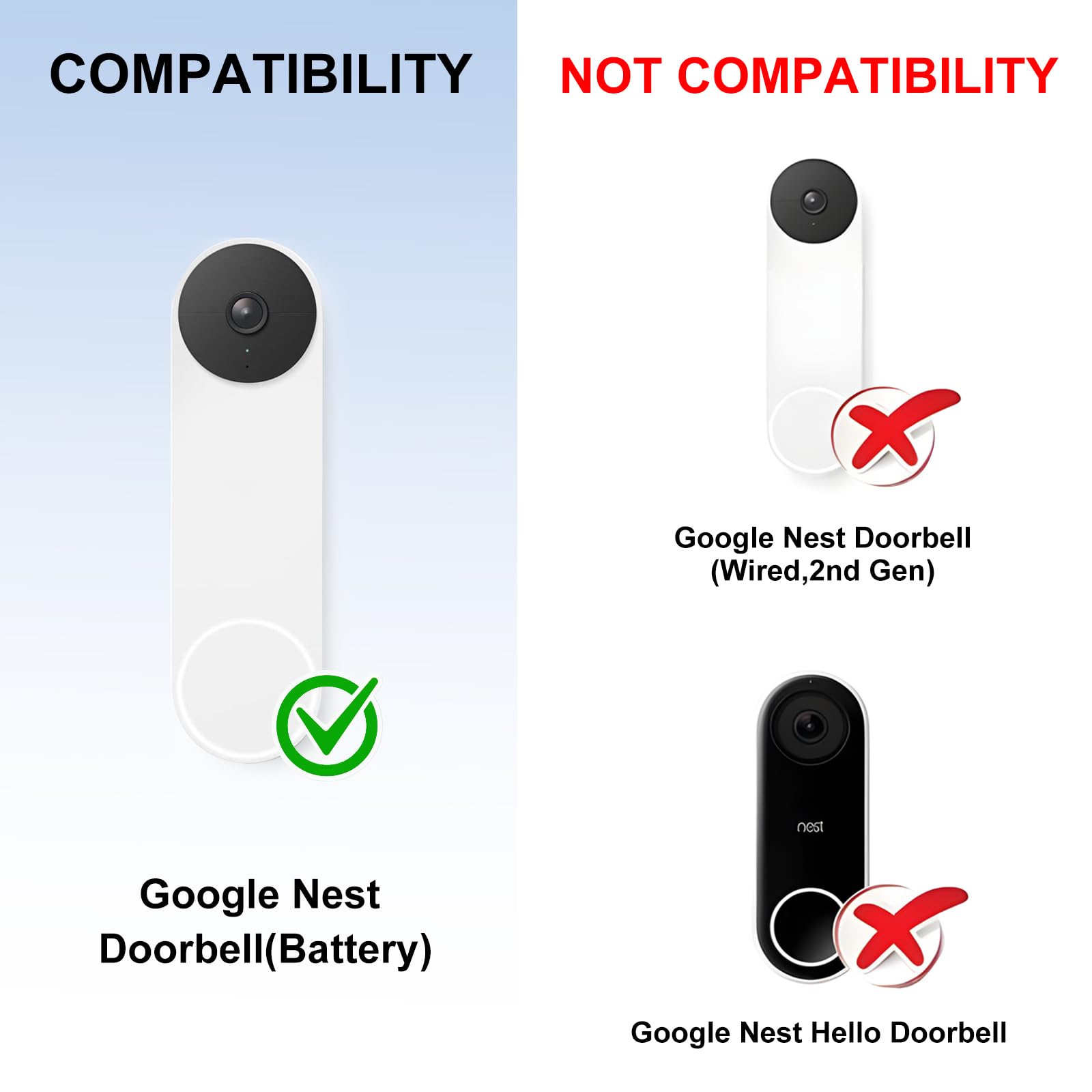 Anti-Theft Mount for Google Nest Doorbell (Battery), No Drill Adjustable Doorbell Mount for Google Nest Camera Easy Installation Doorbell Camera Mount Kit for Houses/Apartments/Rentals/Dorms