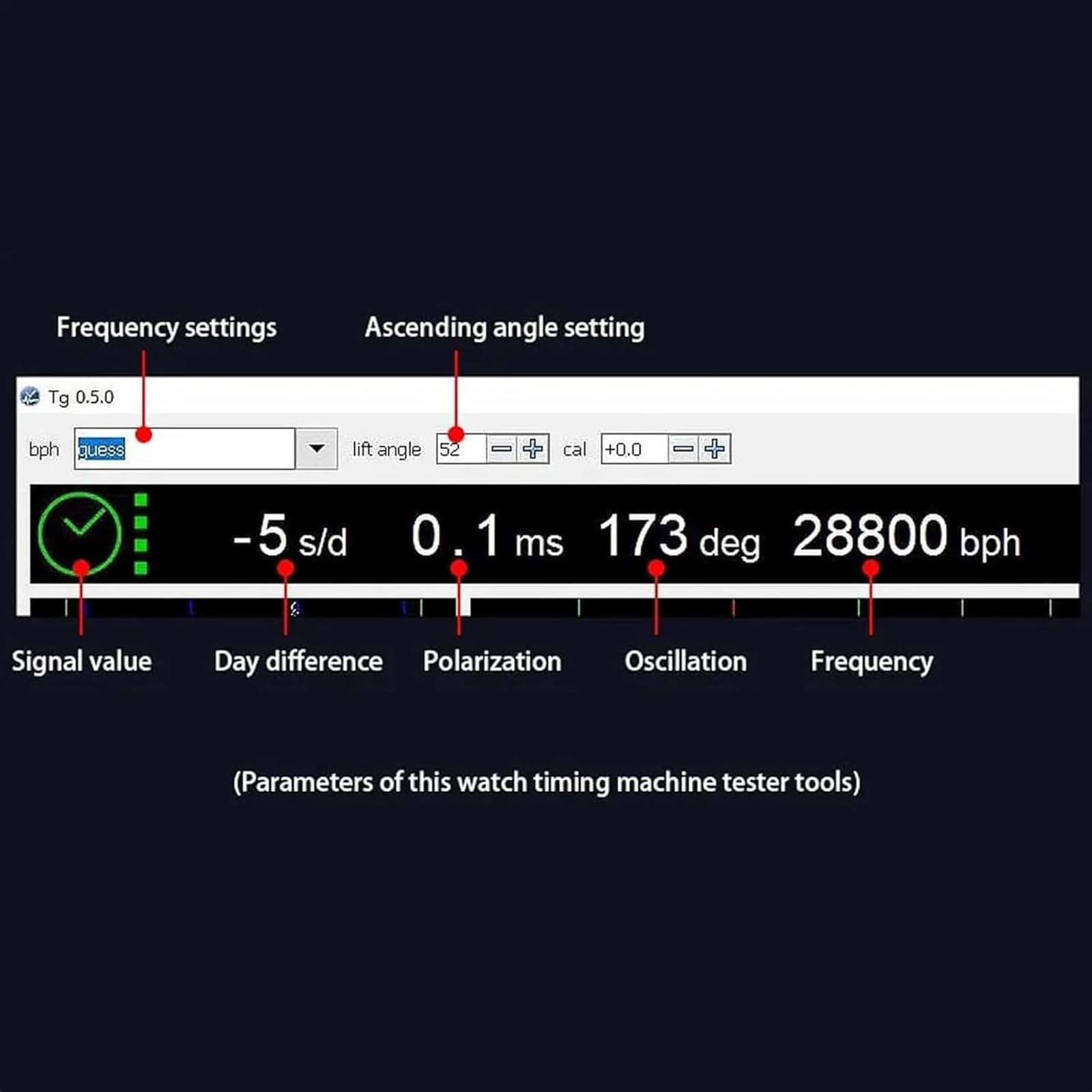 Strumento di calibrazione per orologi meccanici, con USB, per riparazioni accurate, design senza batteria con indicatore LED, ideale per officine di riparazione orologi, alte prestazioni