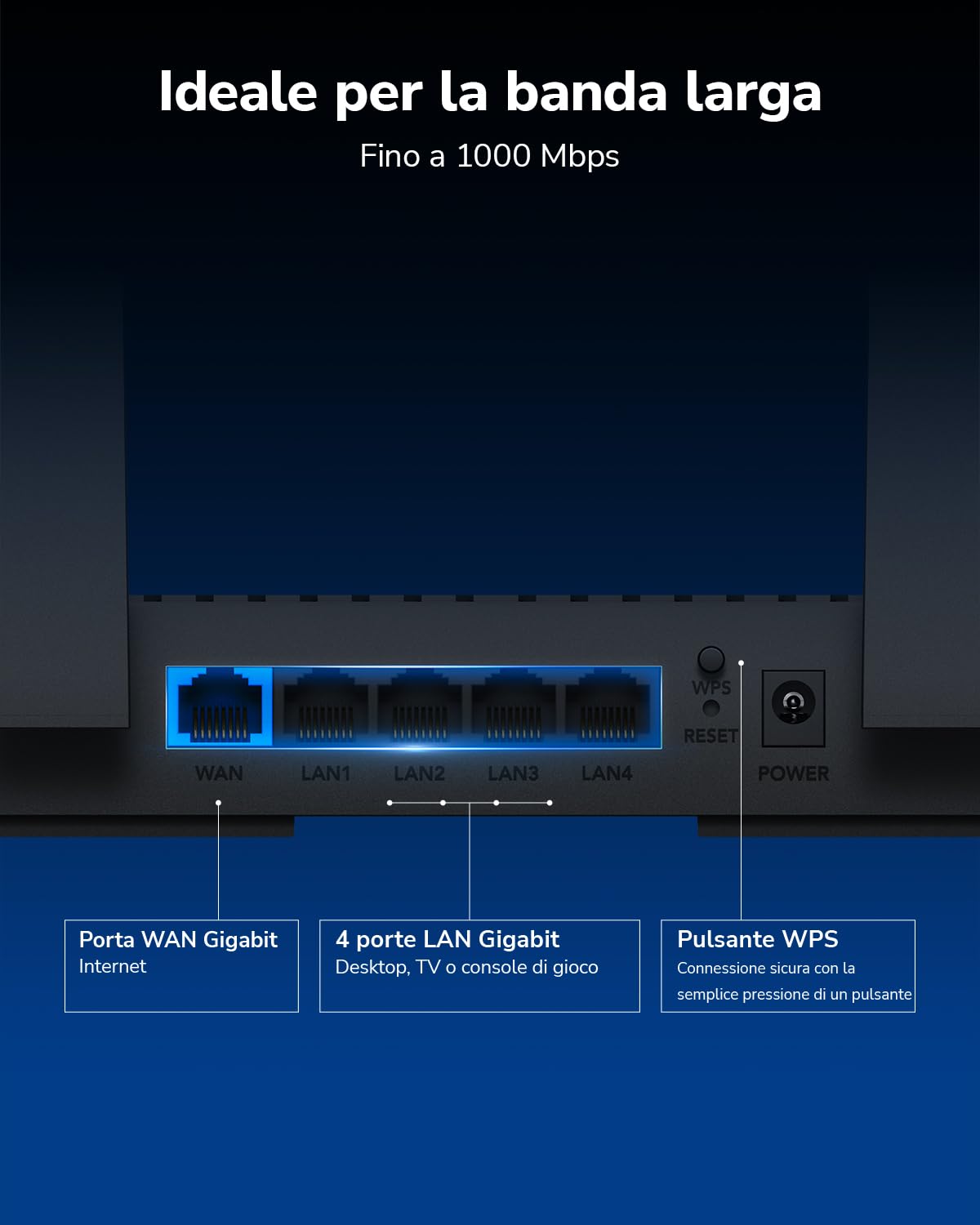Cudy WR3000E AX3000 WiFi 6 Router for Home – Dual Band Gigabit Mesh Router with 1.3GHz CPU, 5× Gigabit Ports, VPN Server & Client, WPA3, OFDMA, Beamforming – Up to 200 Devices, 1400 ft² Coverage