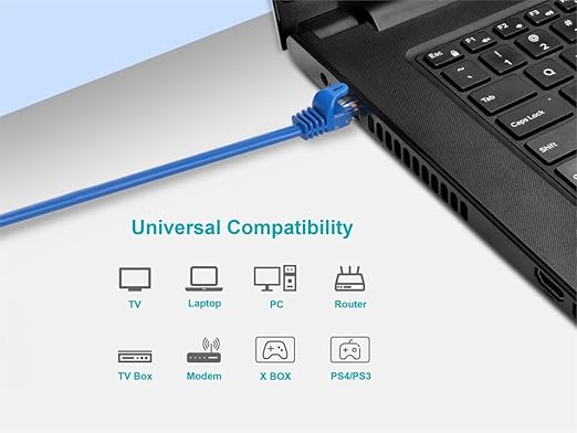 Monoprice Cat6 Cable Ethernet 5 pies 12-pack UTP 550Mhz miniatura 6