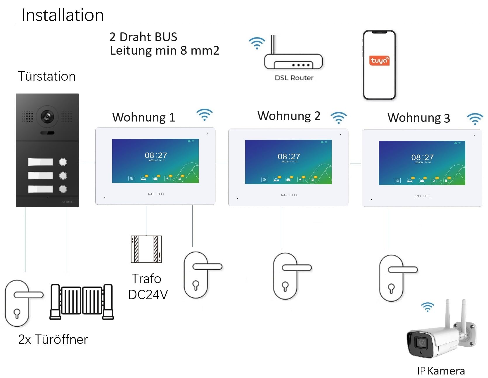 Mathfel 3 Familienhaus - 2 Draht Bus IP - Video Türsprechanlage mit Full HD Kamera, in RAL7016 Anthrazit, 3X 7'' Monitor in weiß, Touchscreen
