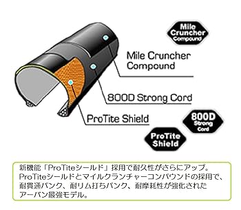 パナレーサー リブモ 700×32C2本 F732PS-RB-B2 チューブ付 パナレーサー パナレーサー(Panaracer) リブモ タイヤ F732PS-RB