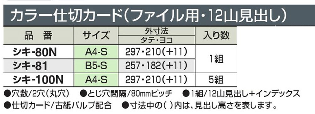 12 górskich pięć zestawów Kokuyo S & T kolorowa karta podziałowa A4 portret (importowany z Japonii)