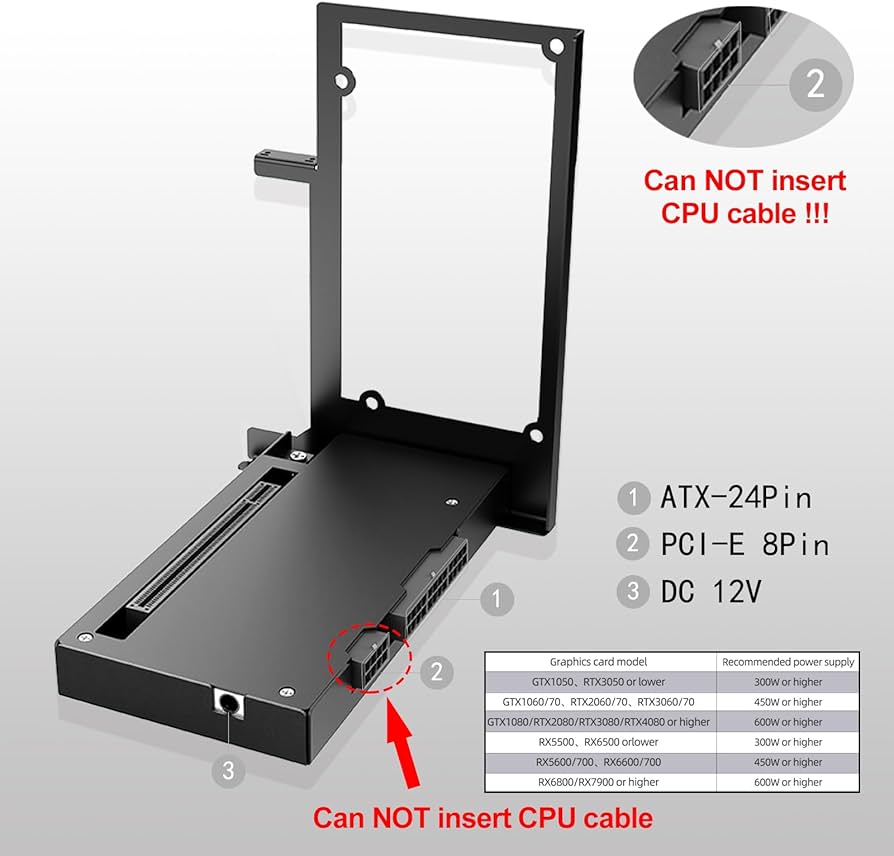 Amazon.co.jp: 外部GPUドックステーション、Mini eGPUエンクロージャ