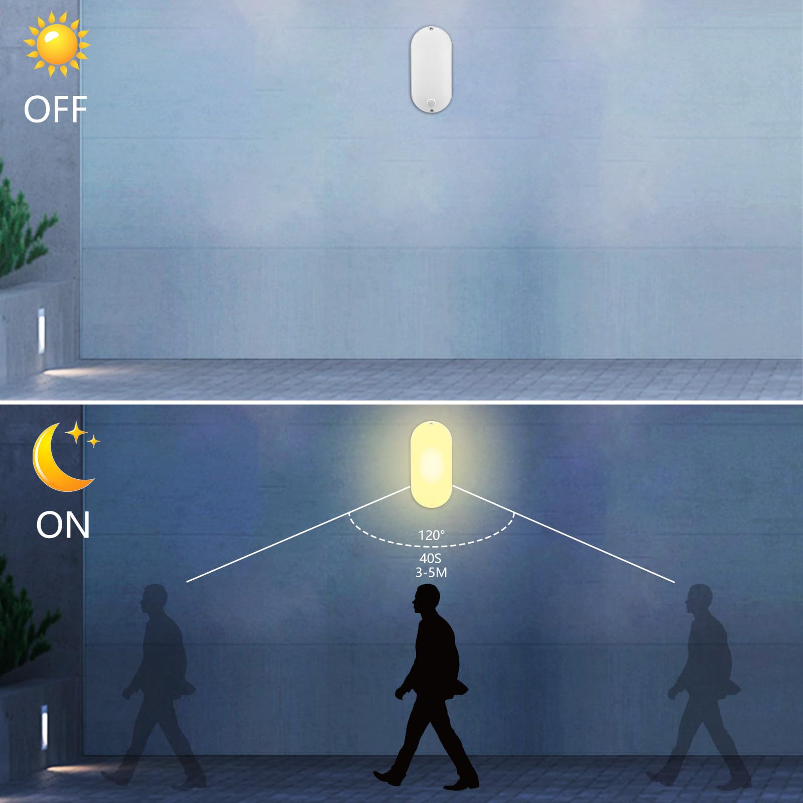 loyal Aussenlampe mit bewegungsmelder,28W Außenleuchte Wandleuchte,6000K Kaltes Weiß LED Wandlampe,IP65 Wasserdichte Außenlampe für Garten Terrasse Bad Draußen(8 Stück)