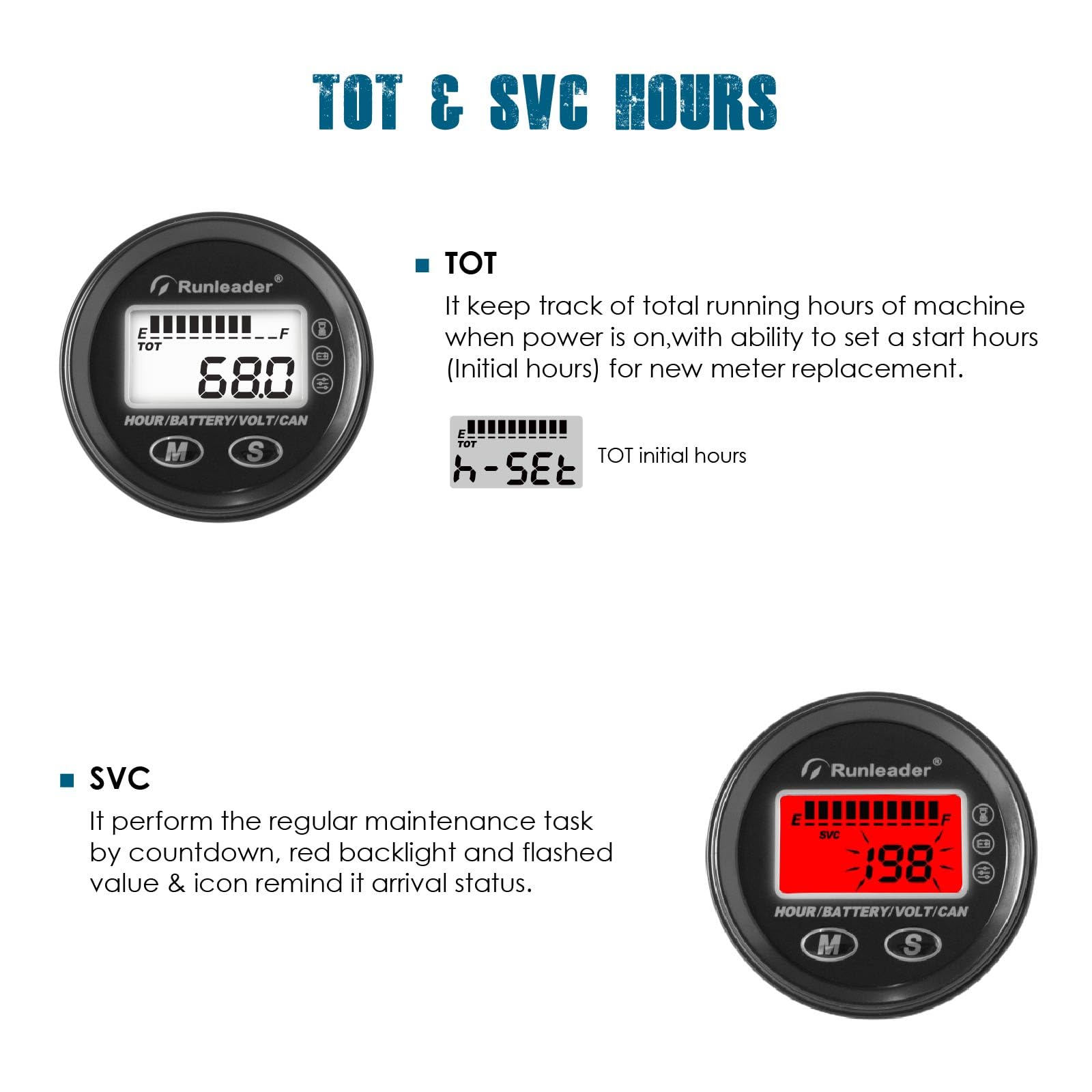 Runleader Indicateur de niveau de batterie LCD 12 V à 48 V, jauge d'heures et de tension, communication de données CAN – Convient pour le type de batterie plomb-acide LiFePO4 Gel Trojan AGM.