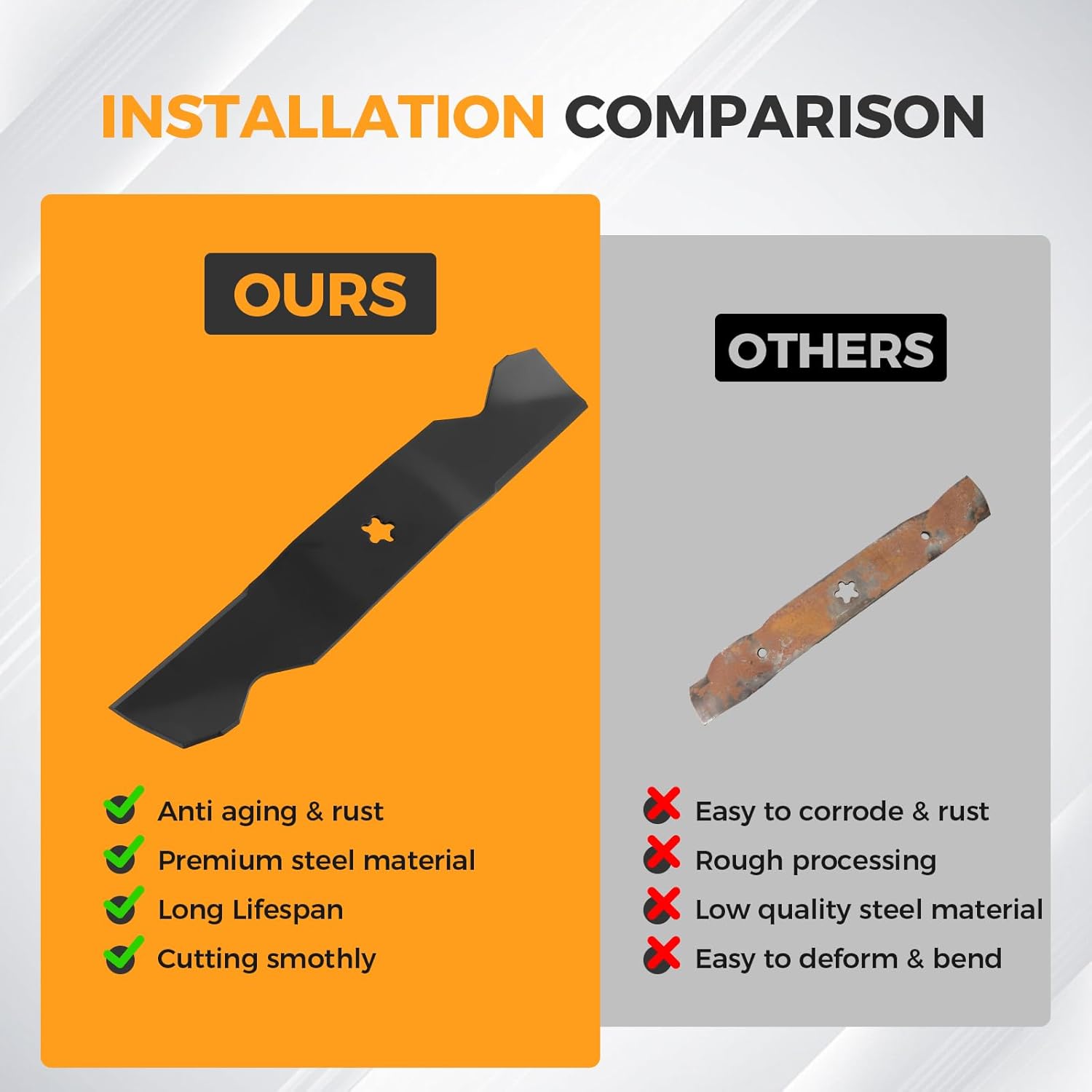 187254 187256 Medium Lift Blades for 532187254 532187256 539112053 Compatible with Husqvar na RZ5424 RZ5426 Z254 LGT2554 LGT2654 YTH24V54 YTH26V54 GTH26K54T 54" Deck Lawn Mower