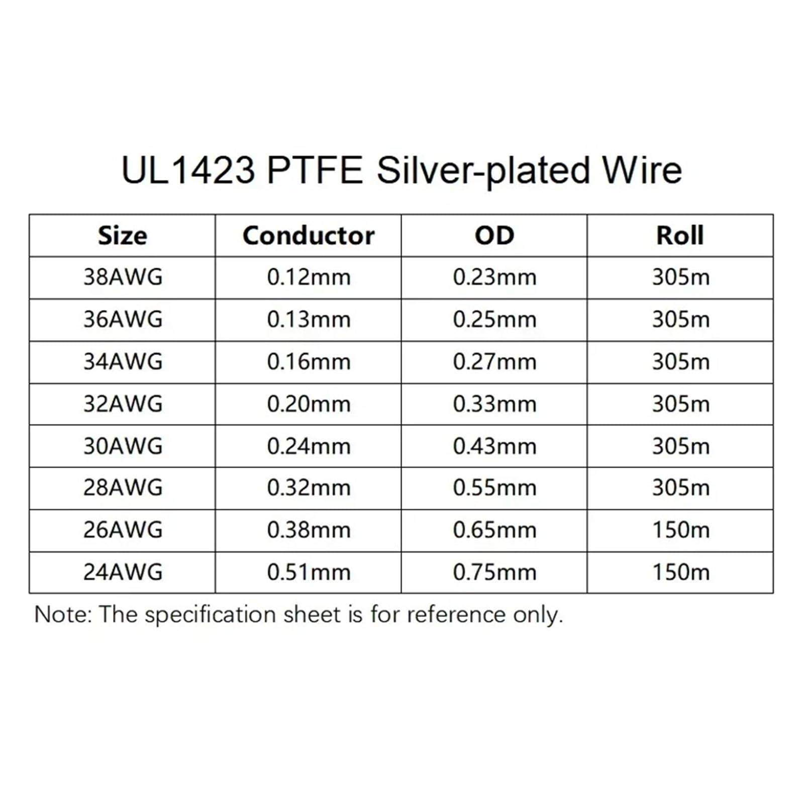 Cable Electrónico De Núcleo Fino Micro Único, Cobre Chapado En Plata, 10/20/50/100/200/500M UL1423 PTFE, 30AWG(Yellow,200m 30AWG)