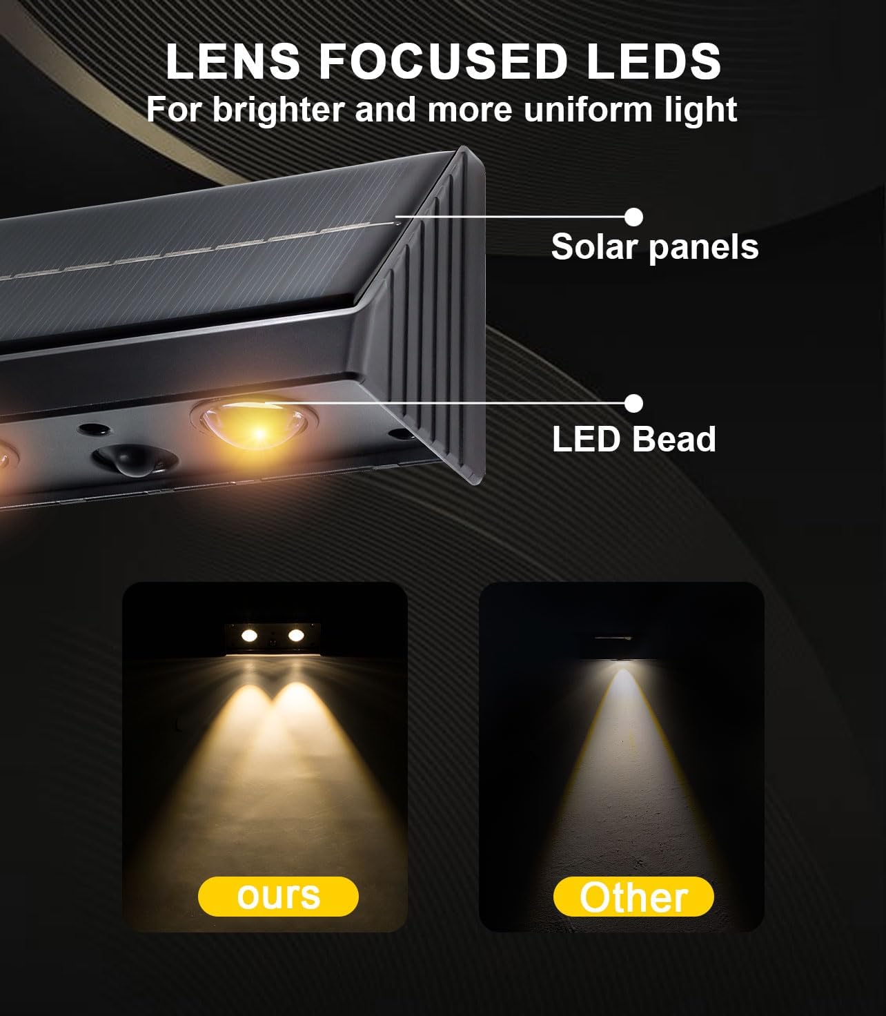 Two images demonstrating light height: one showing a light installed higher, casting a wider beam reaching 6.6 feet; the other showing a light installed lower, casting a more concentrated beam reaching 3.3 feet.