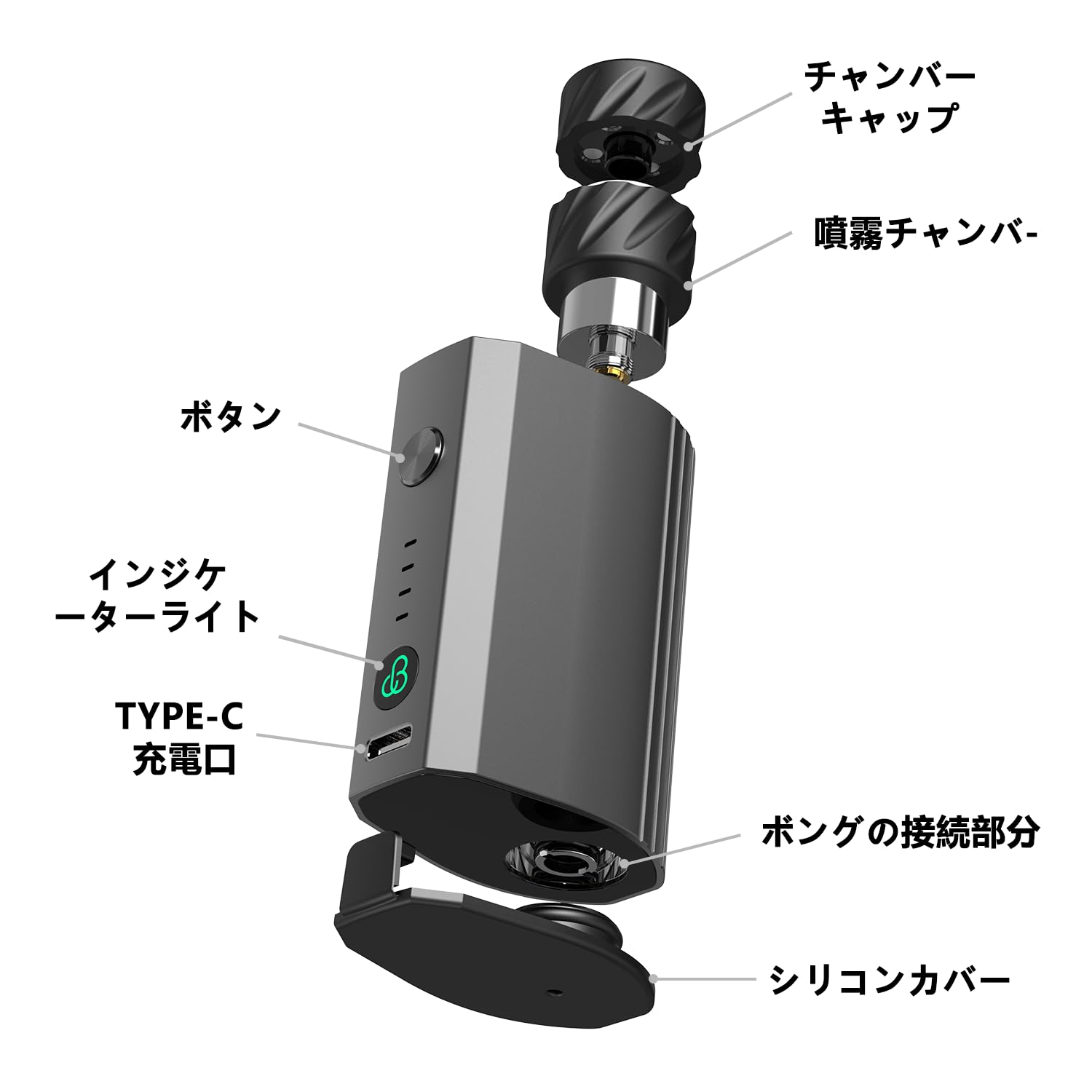 Amazon.co.jp: CannBro ポータブル シーシャ E-Rig｜3WAY使用対応