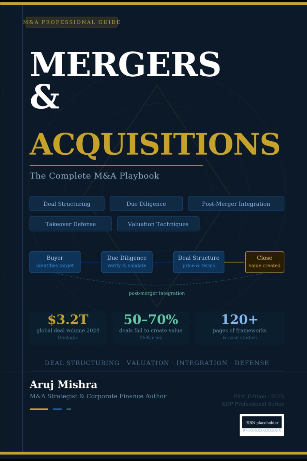 The Complete M&A Playbook: Deal Structuring, Due Diligence, Valuation, Takeover Defense & Post-Merger Integration — A Practitioner's Guide for Analysts, Bankers & Corporate Strategists