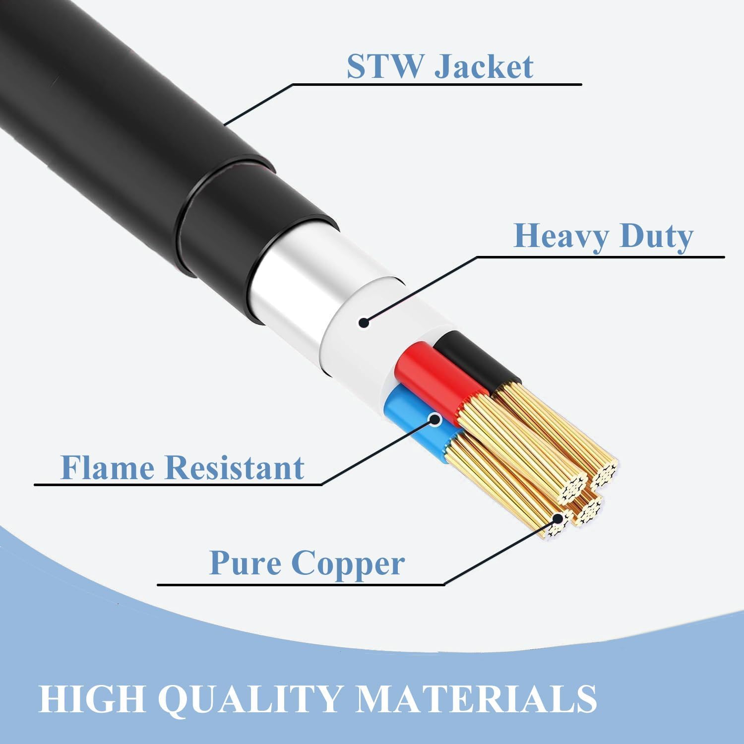 NEMA 6-50P to 14-50R EV Charger Adapter Cord - UL Certificate, 250V 3 Prong Dryer Outlet Male Plug to 50 Amp 4 Prong Female Connector, Heavy Duty Pure Copper Connector for Level 2 EV Charging