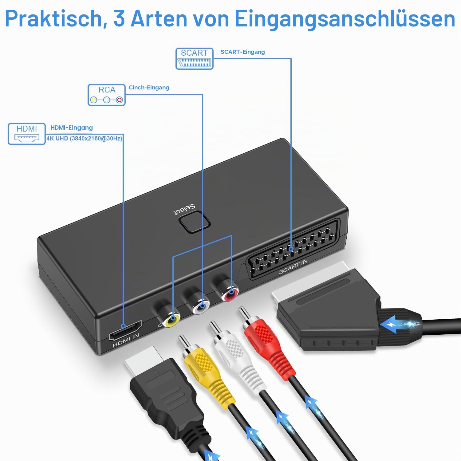 uhddadi scart auf HDMI Konverter, AV auf HDMI Adapter 3 in 1 Ausgang, Unterstützung (RCA + SCART + HDMI Eingang) HDMI Ausgang Unterstützung 4K@30Hz 1080P