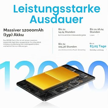 XIAOMI Redmi Pad 2 Pro Tablet Schwarz 8 + 256 GB 12000 mAh Schnellladung 33 W Display 121 Zoll 25 K vier Hyper OS2-Lautsprecher