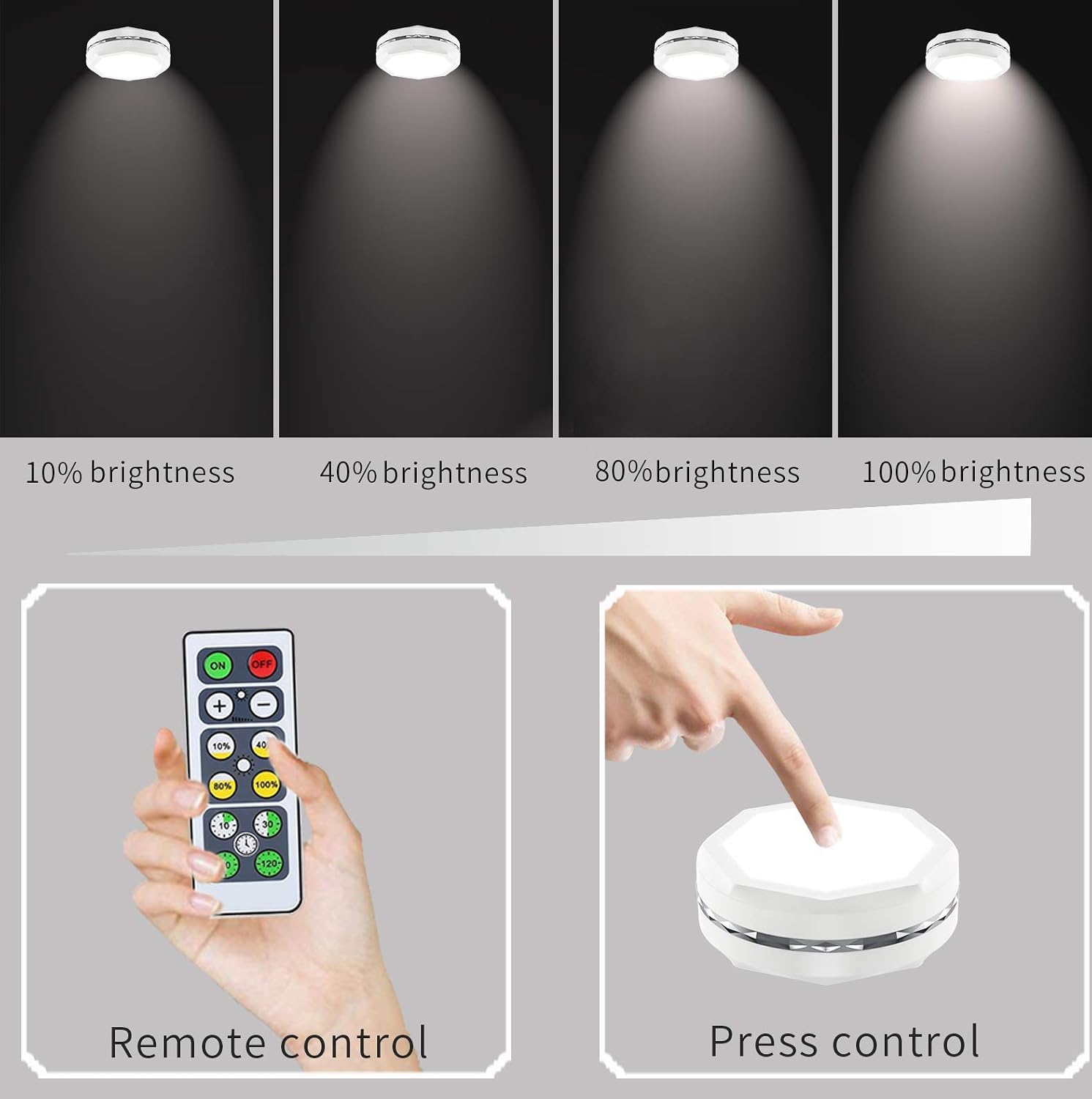 Amries Puck Lights with Remote Control, Wireless Under Cabinet Lighting Rechargeable, LED Closet Light, Tap Lights, Stick On Lights for Kitchen Counter, 6 Pack(Warm White)