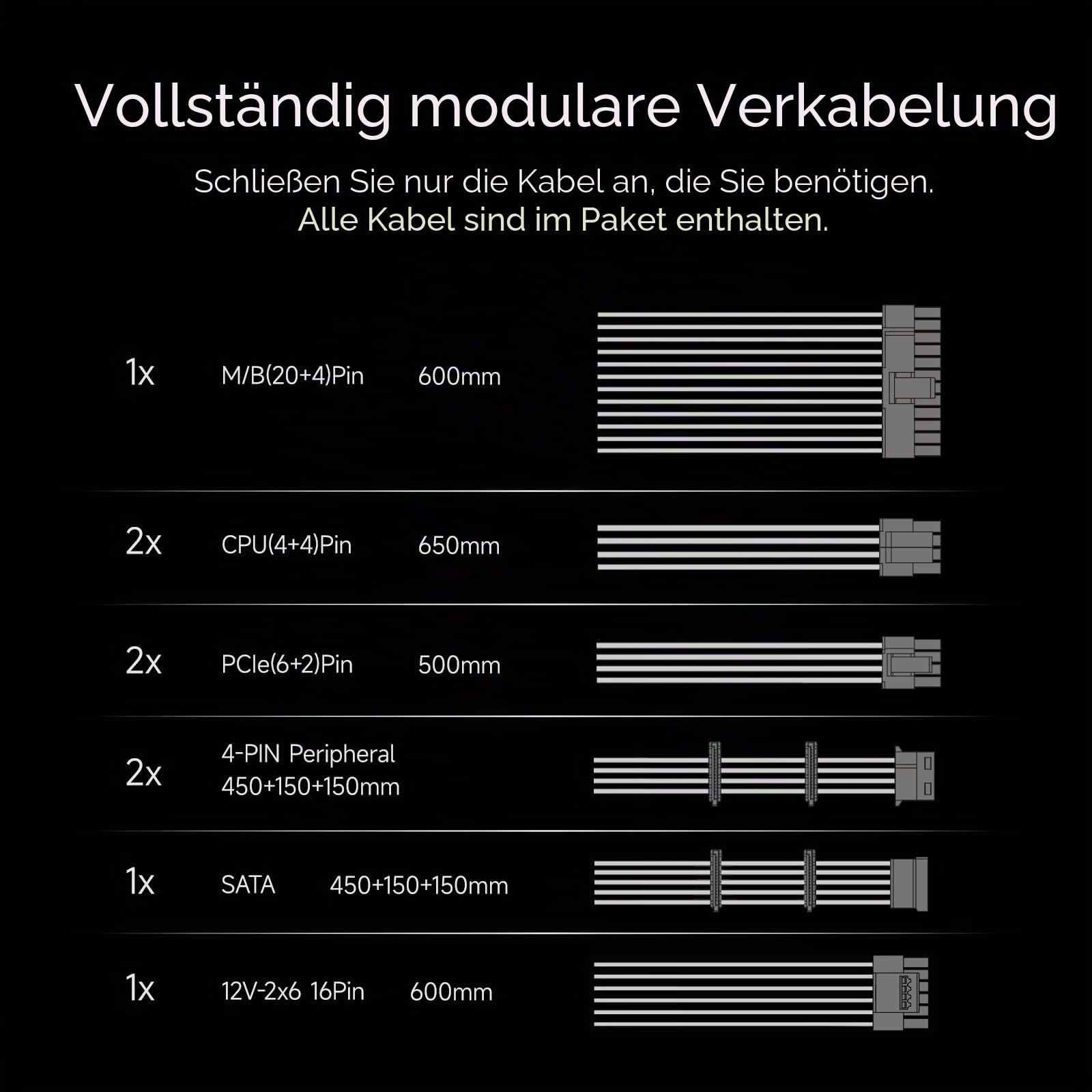 CPS Netzteil Vollmodular, 750W ATX 3.1, 80 Plus Gold Zertifiziert, PCIe 5.1 12V-2×6, japanische Kondensatoren, Ultra-Flexible Kabel, 5 Jahre Garantie (KN750)