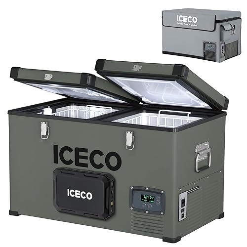 ICECO