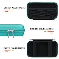 Vista 4 de BOVKE Estuche rígido de transporte para juego de bolígrafos 3D, estuche para bolígrafos 3D compatible con 3Doodler Start+ Essentials 3D Printing Pen