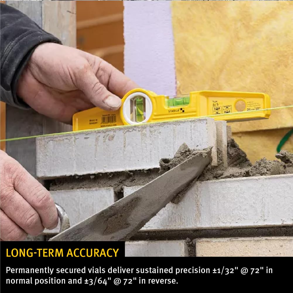 Stabila Level Set - 48 & 24 Inch Levels -5