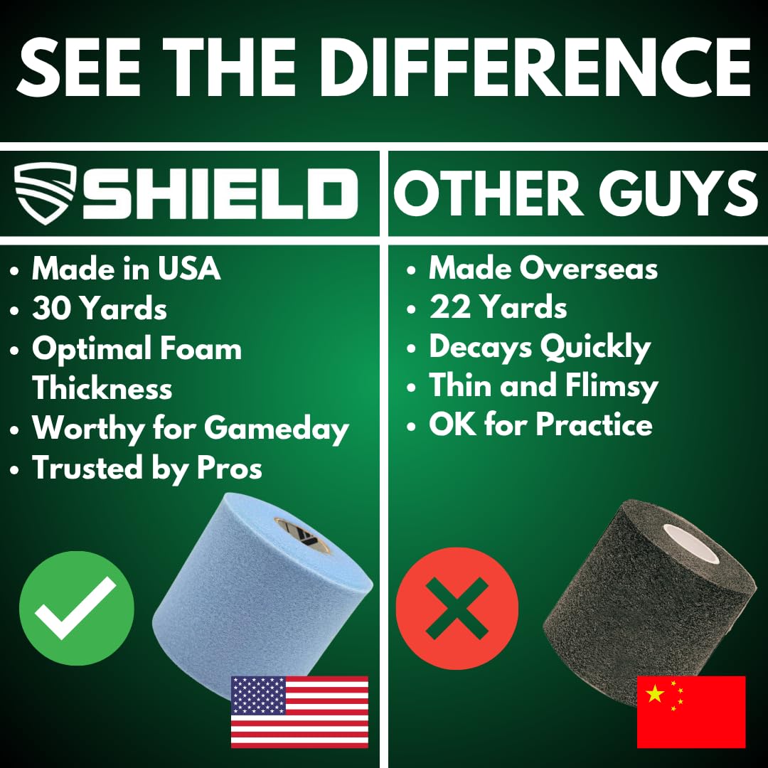 Shield Athletic Pre-Wrap | Barrera de espuma para protección de la piel, flexible y transpirable (verde)