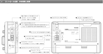 Amazon.co.jp: TECSUN S-8800 日本正規代理店 FM/LW/MW/SW/PLL BCL