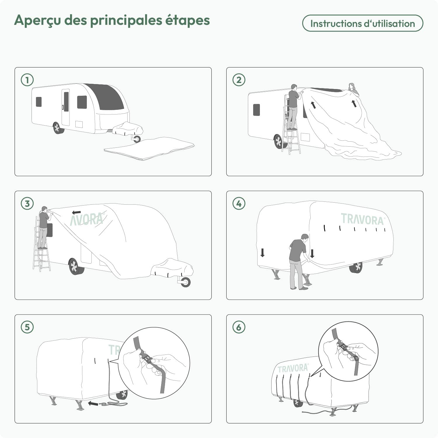 Bache de Protection Camping Car, Bache Caravane, Housse Caravane, Bache Camping Car - Taille S, env. 460 x 225 x 220 cm