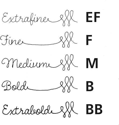 Miniatura 5 de AL Sport Pluma Estilográfica Iguana Azul Fino