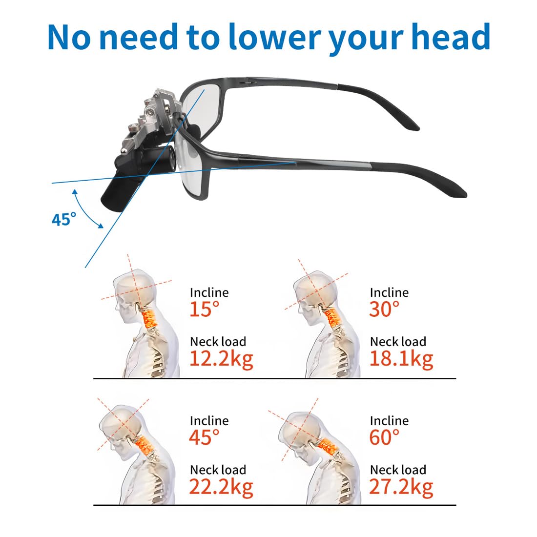 4X/5X/6X Ergo Loupes, con luce LED da 5W, occhiali da ingrandimento con testa pieghevole regolabile, lente di ingrandimento binoculare ergonomica 350-450mm con luminosità regolabile (5X)