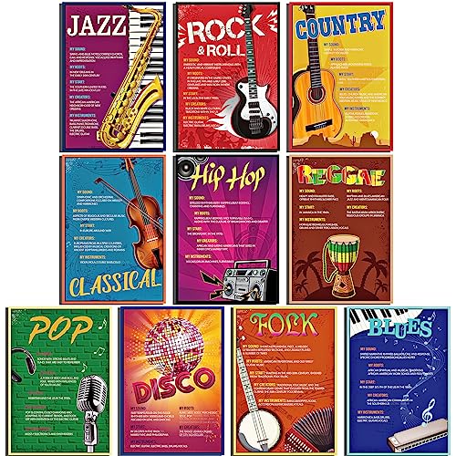 Cholemy Music Genre Posters