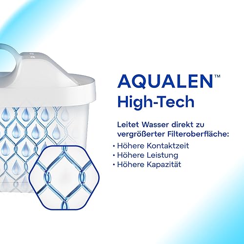 Miniatura 6 de AQUAPHOR Onyx White - Jarra con filtro de agua  Diseño de encimera con capacidad de 4.2 L, 1 filtro MAXFOR+ incluido que reduce el cloro de cal y
