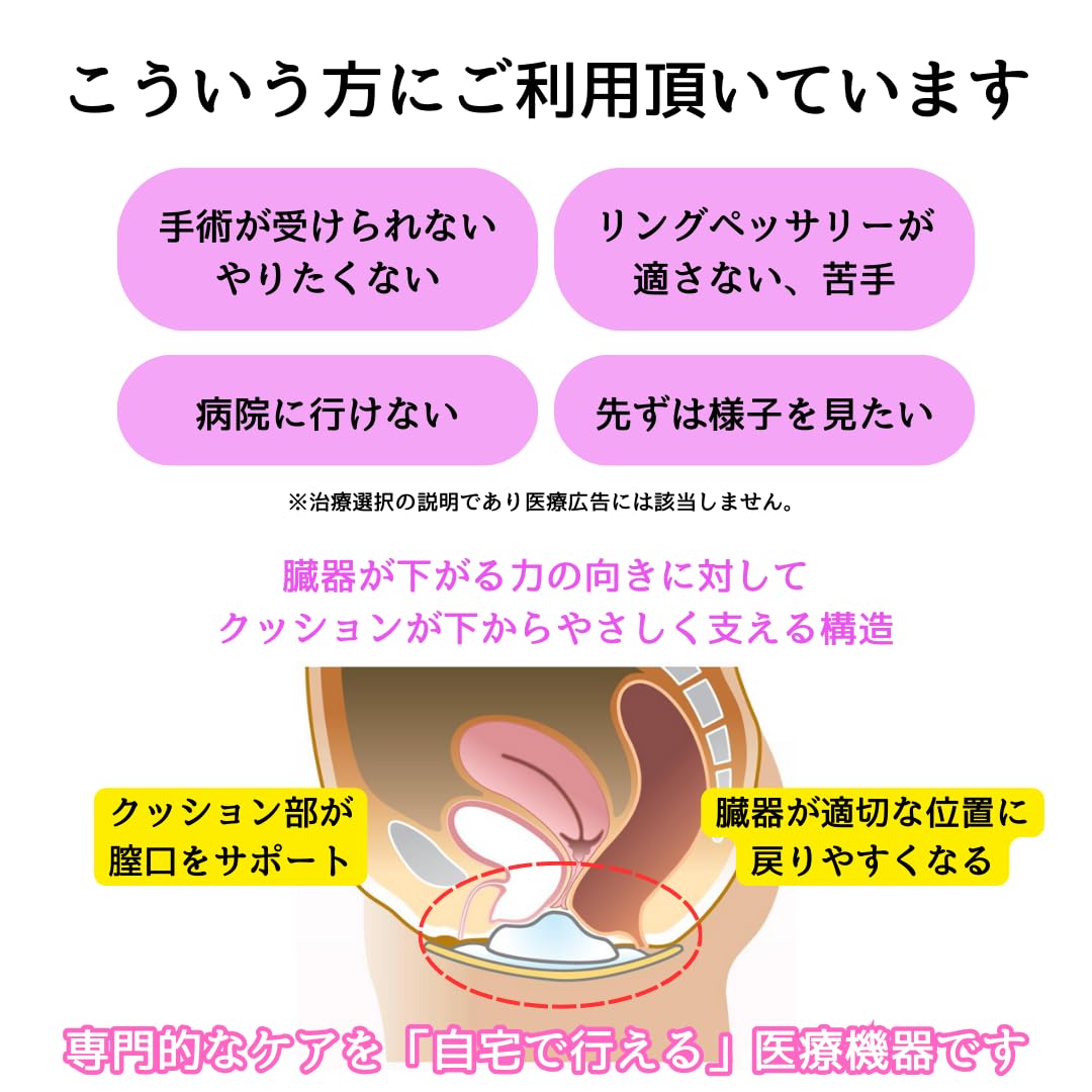 Amazon | フェミクッション ベルトレス スターターキット 一般医療機器