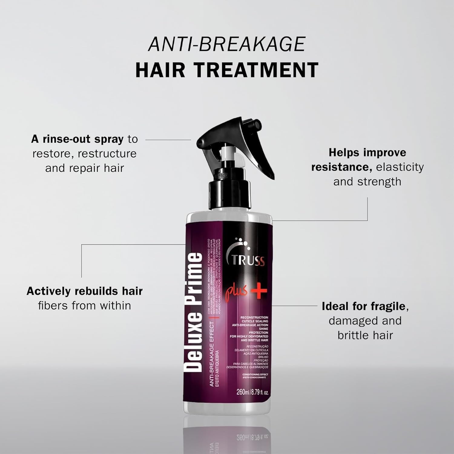 Amazon.com: TRUSS Deluxe Prime Plus Anti Breakage Hair Spray