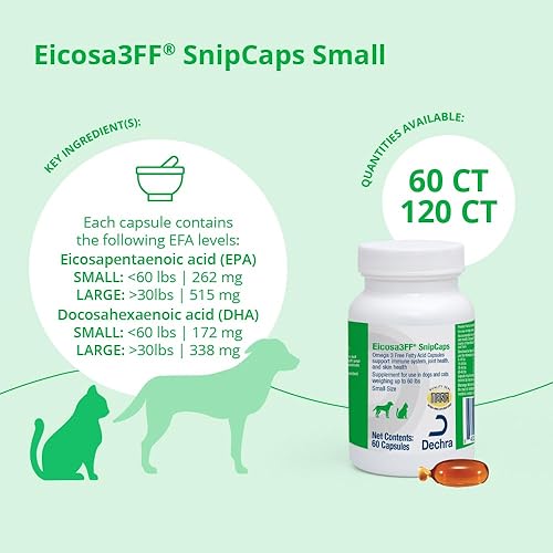 Miniatura 3 de SnipCaps Omega 3 Free Fatty Acid Cápsulas para perros y gatos - Pequeño, 60 unidades
