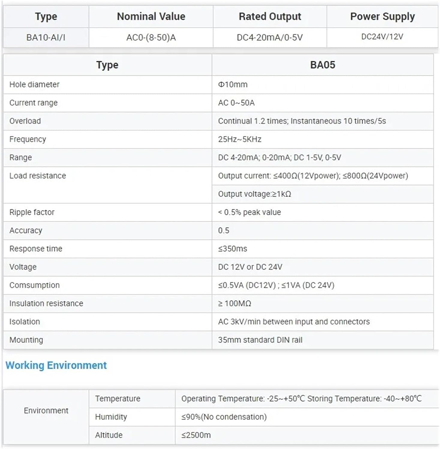 Current transformer split core BA50-AI/I Output AC analog transducer