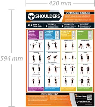 Shoulders Exercise | Full Workout Improves Strength Training | Laminated Gym and Home Poster | Includes Online Video Training Support | Size - 594mm x 420mm (A2) | Improves Personal Fitness