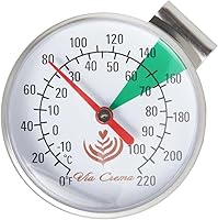 Vista 1 de Milk Frother Jug Thermometer for Coffee Machine Milk Frothing Pitcher