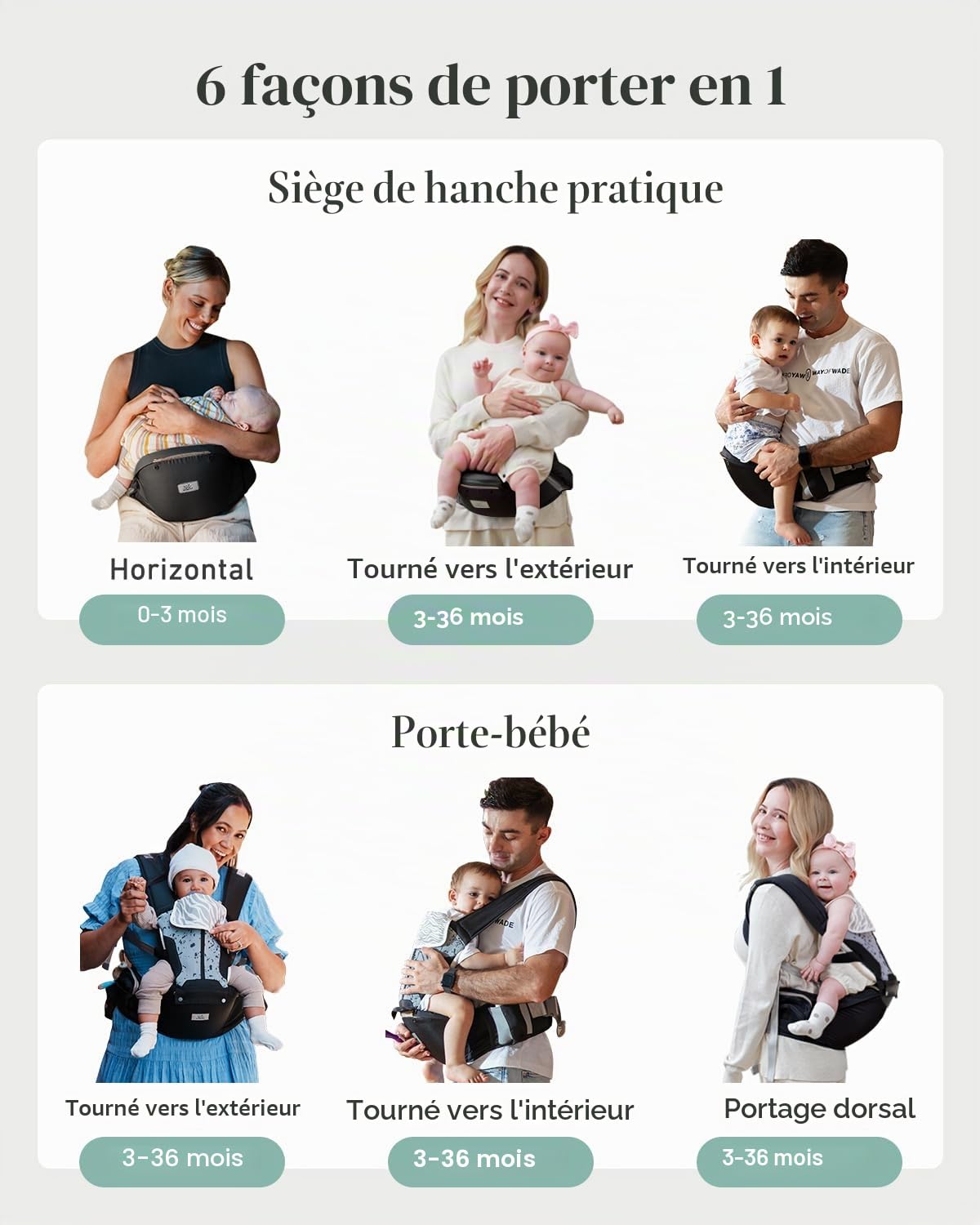Porte Bébé, MOMTORY Porte-Bébé Naissance Confortable Extremement Doux pour Nouveau-Né, Sling Bébé Enveloppant Ergonomique Physiologique pour avec Crochet & Boucle pour un Réglage Facile, 3-12kg (BLUE)
